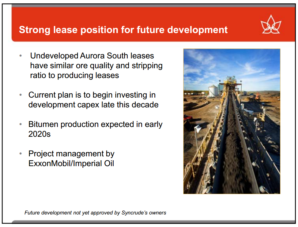 Barclays Americas Select Conference – Canadian Oil Sands Limited – slide 34