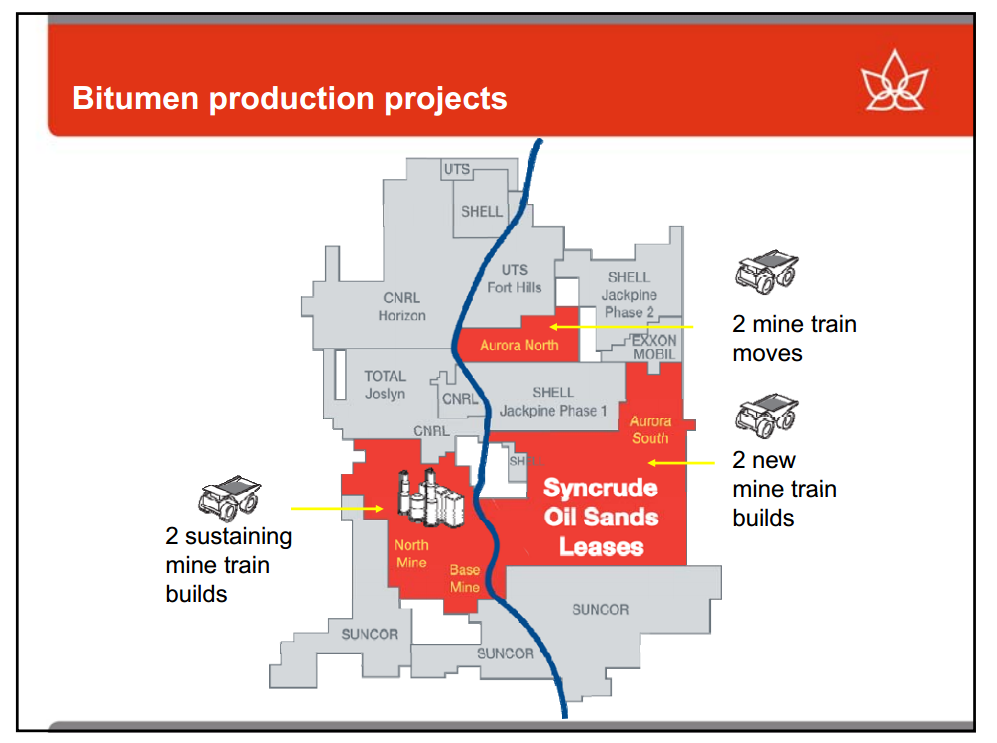 Euro Pacific Capital Global Investment Conference – Canadian Oil Sands Limited – slide 33