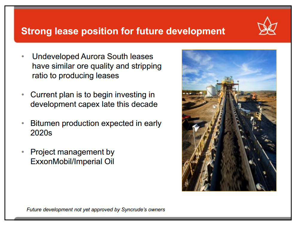 Euro Pacific Capital Global Investment Conference – Canadian Oil Sands Limited – slide 34