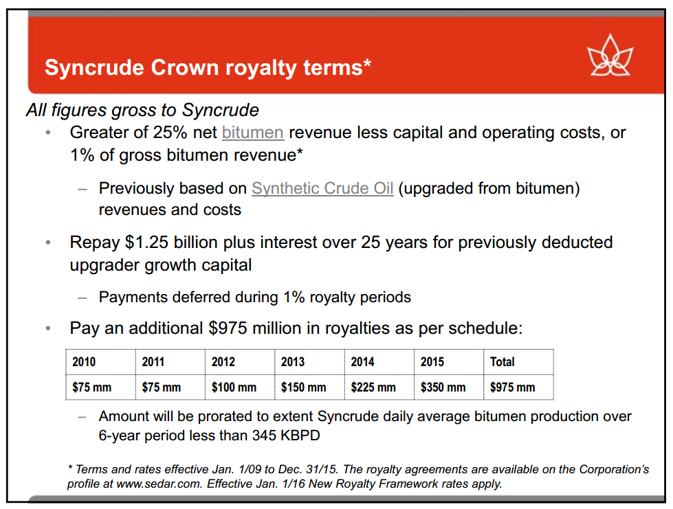 Euro Pacific Capital Global Investment Conference – Canadian Oil Sands Limited – slide 37
