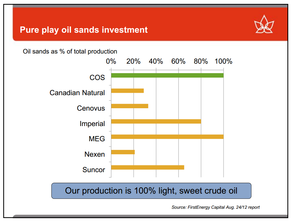 Barclays CEO Energy Power Conference – Canadian Oil Sands Limited – slide 8