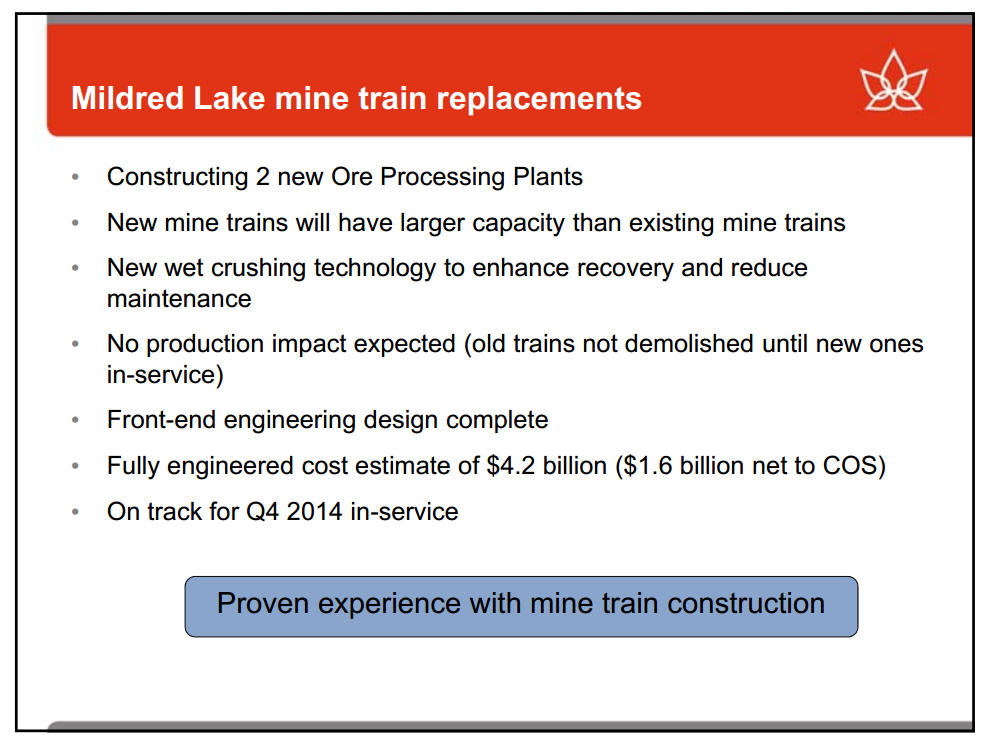 Barclays CEO Energy Power Conference – Canadian Oil Sands Limited – slide 29