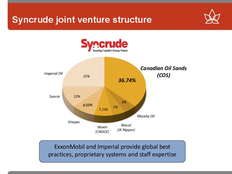 September 2015 Investor Presentation September – Canadian Oil Sands Limited – slide 2