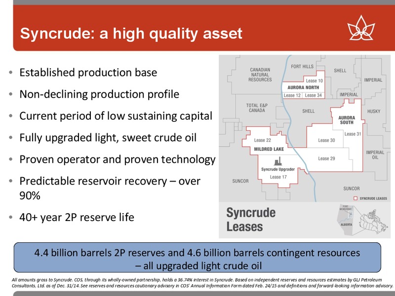 September 2015 Investor Presentation September – Canadian Oil Sands Limited – slide 3