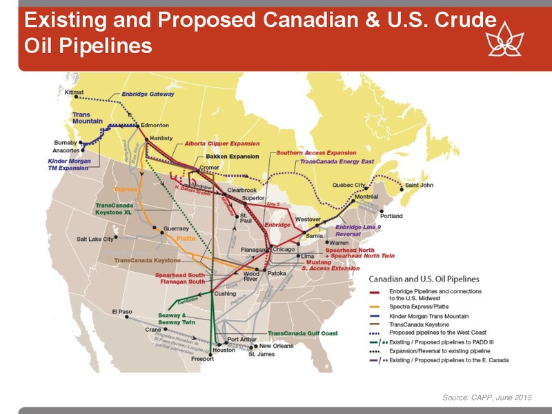 September 2015 Investor Presentation September – Canadian Oil Sands Limited – slide 25