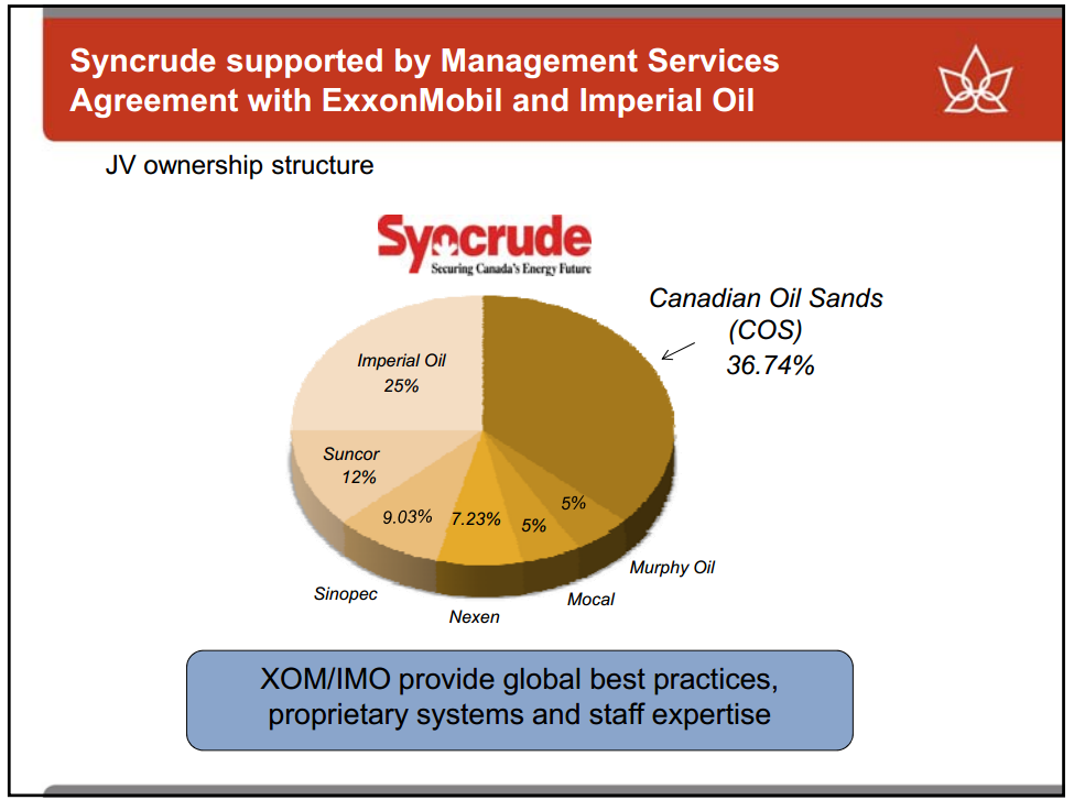 BAML Global Energy Conference – Canadian Oil Sands Limited – slide 4