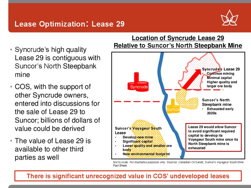 UBS Energy One on One Conference – Canadian Oil Sands Limited – slide 7