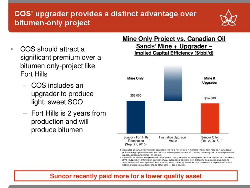 UBS Energy One on One Conference – Canadian Oil Sands Limited – slide 10