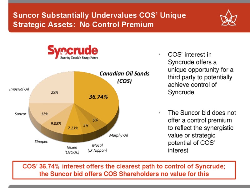 UBS Energy One on One Conference – Canadian Oil Sands Limited – slide 19