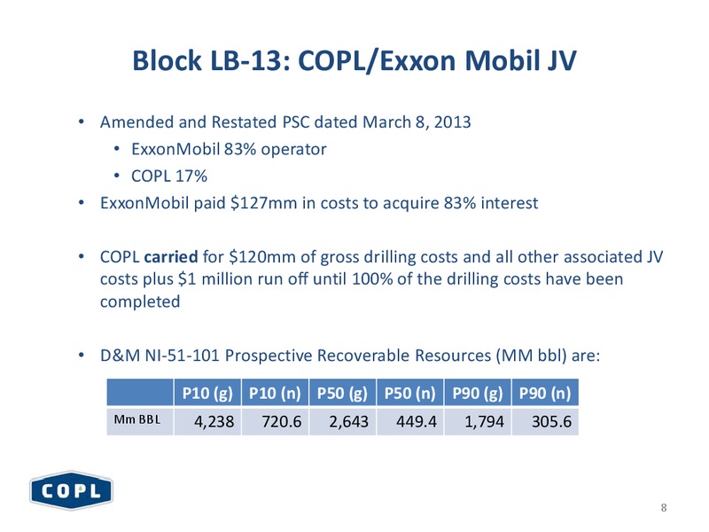 FIRST ENERGY LONDON ENERGY CONFERENCE – Canadian Overseas Petroleum Ltd – slide 7