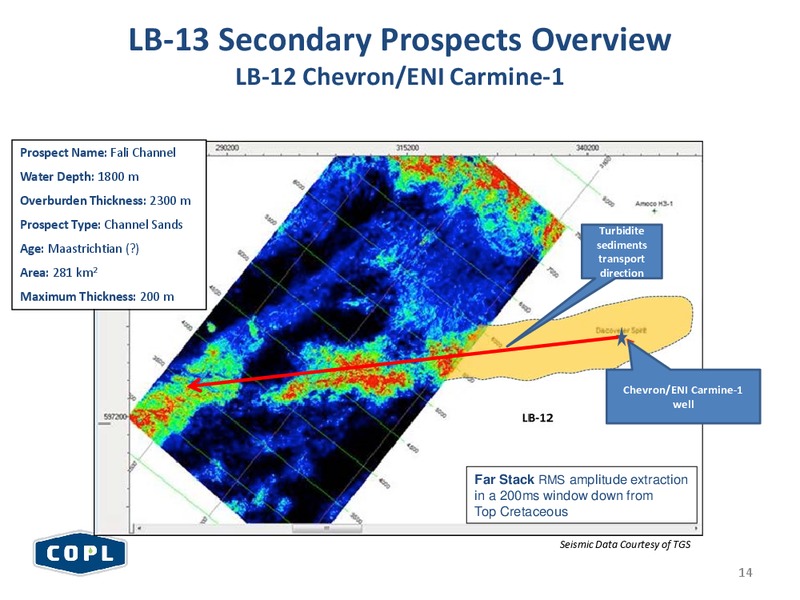 FIRST ENERGY LONDON ENERGY CONFERENCE – Canadian Overseas Petroleum Ltd – slide 13
