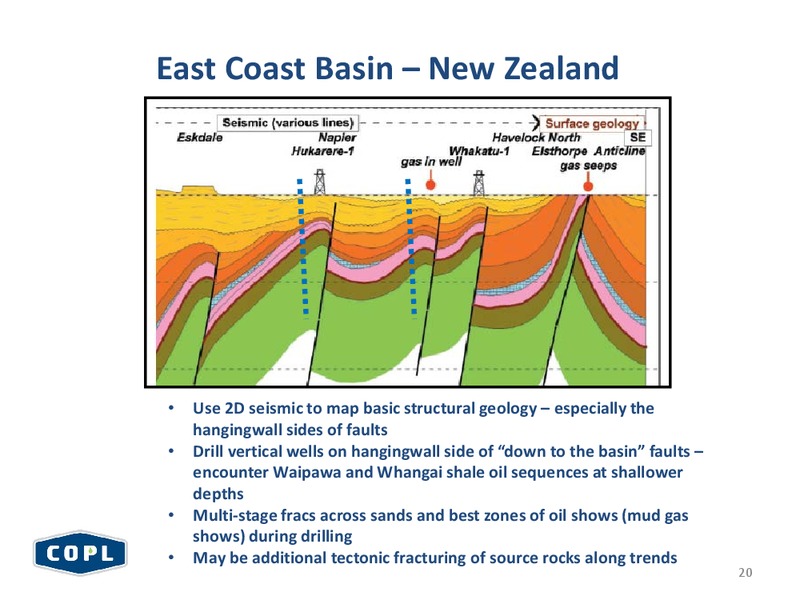 FIRST ENERGY LONDON ENERGY CONFERENCE – Canadian Overseas Petroleum Ltd – slide 19
