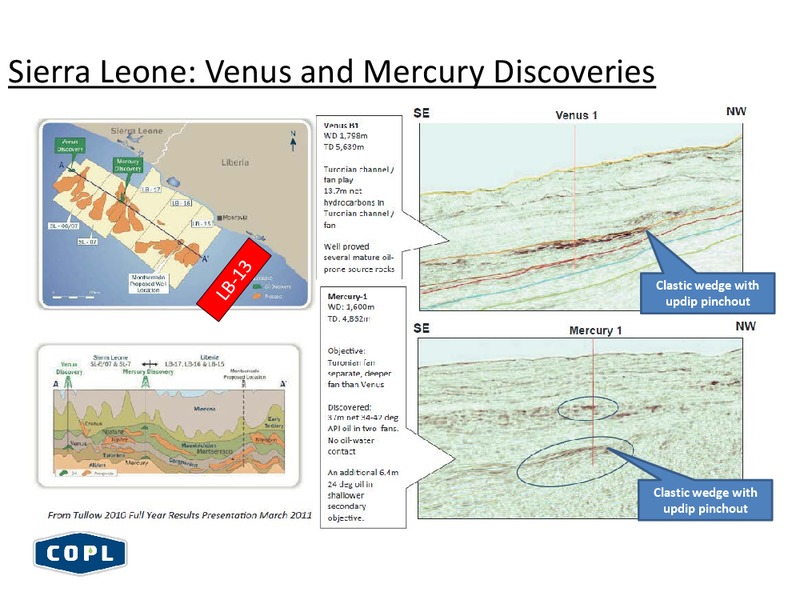 CANACCORD GENUITY GLOBAL ENERGY CONFERENCE – Canadian Overseas Petroleum Ltd – slide 28
