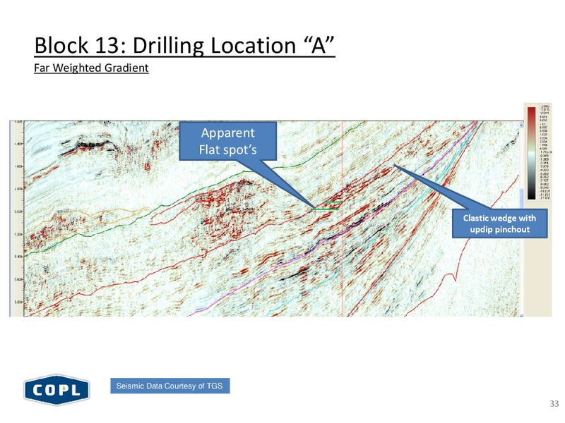 CANACCORD GENUITY GLOBAL ENERGY CONFERENCE – Canadian Overseas Petroleum Ltd – slide 32