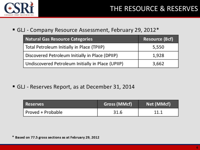 September 2015 Corporate Presentation – Canadian Spirit Resources Inc. – slide 5