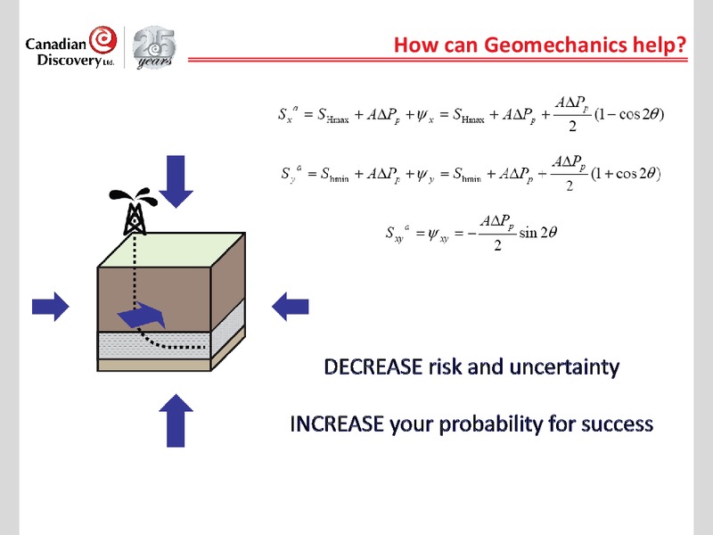 Investor Presentation – Canadian Discovery – slide 25
