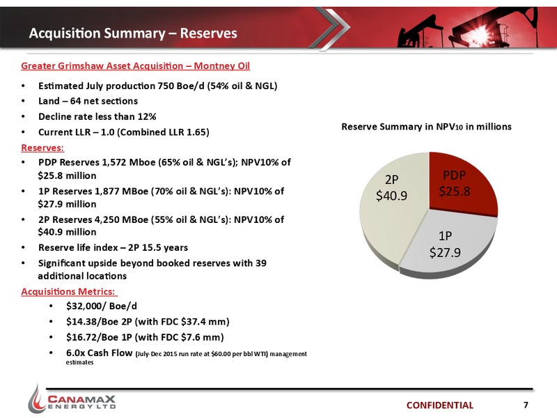 JUNE 2015 INVESTOR PRESENTATION – Canamax Energy Ltd. – slide 6