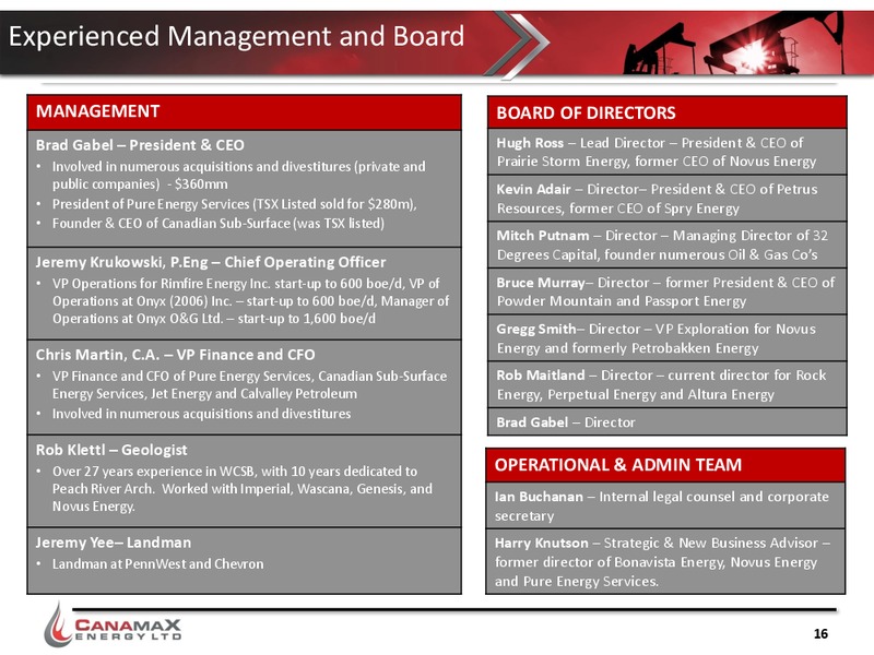September 2015 Investor Presentation – Canamax Energy Ltd. – slide 15