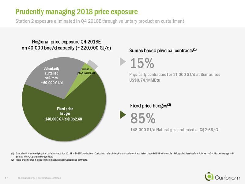 January 2019 Corporate Presentation – Canbriam Energy – slide 17