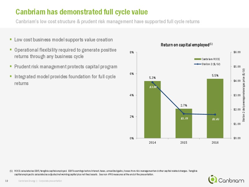 February 2018 Corporate Presentation – Canbriam Energy – slide 19