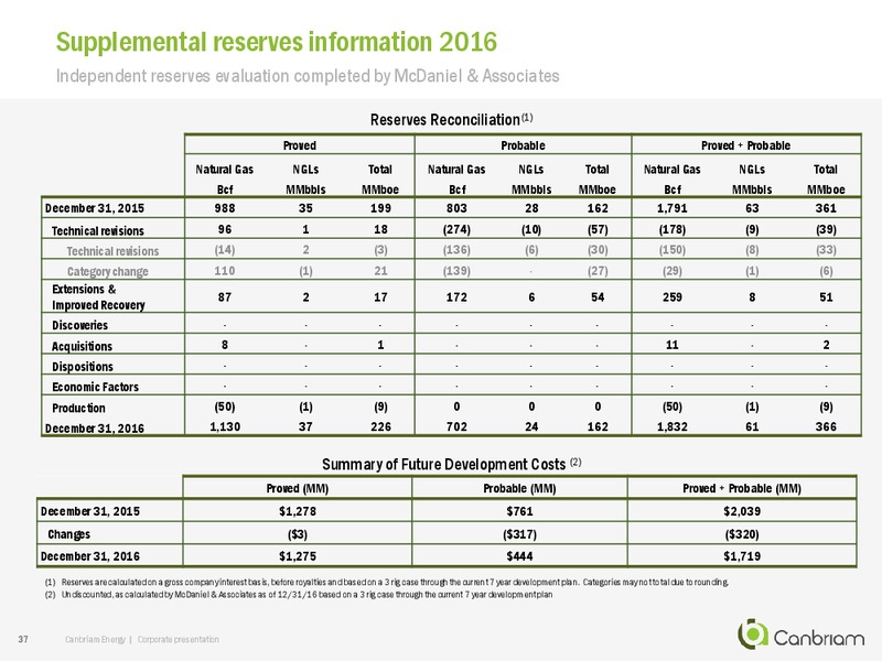 February 2018 Corporate Presentation – Canbriam Energy – slide 37