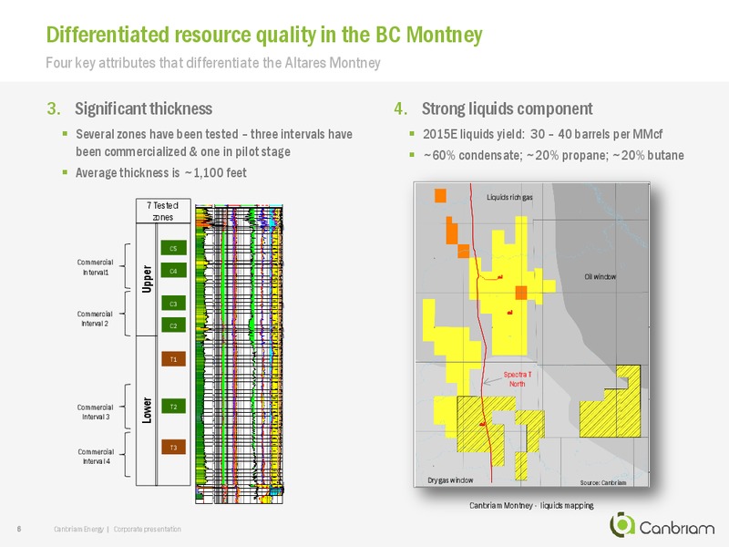 February 2016 Corporate Presentation – Canbriam Energy – slide 6