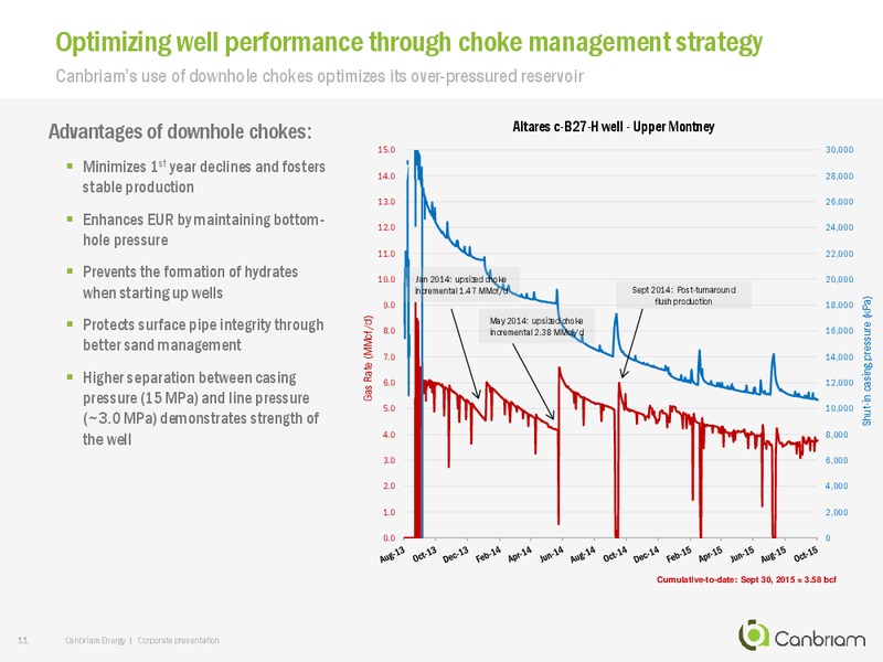 February 2016 Corporate Presentation – Canbriam Energy – slide 11