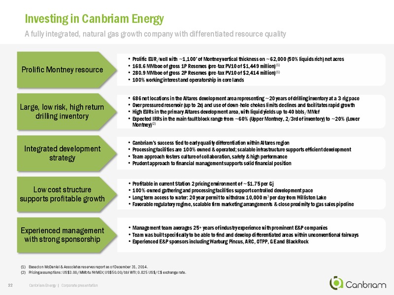 February 2016 Corporate Presentation – Canbriam Energy – slide 22