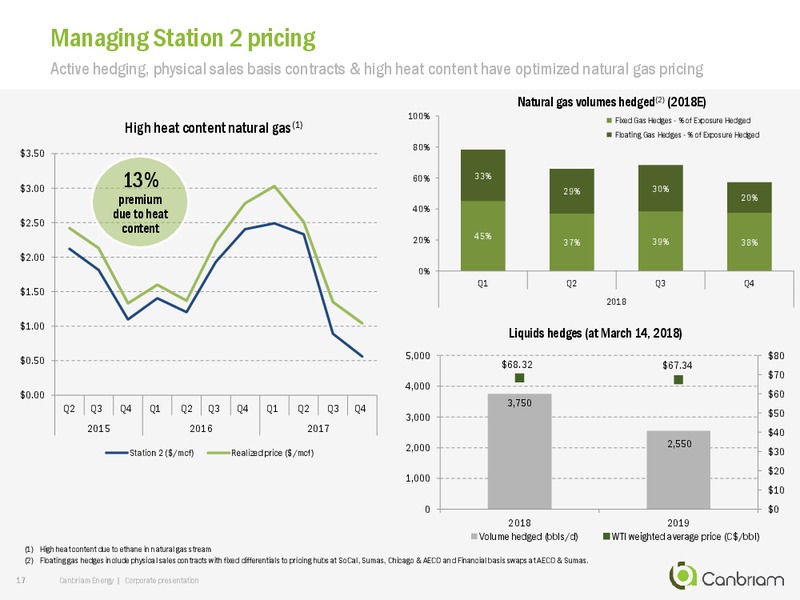 March 2018 Corporate Presentation – Canbriam Energy – slide 17