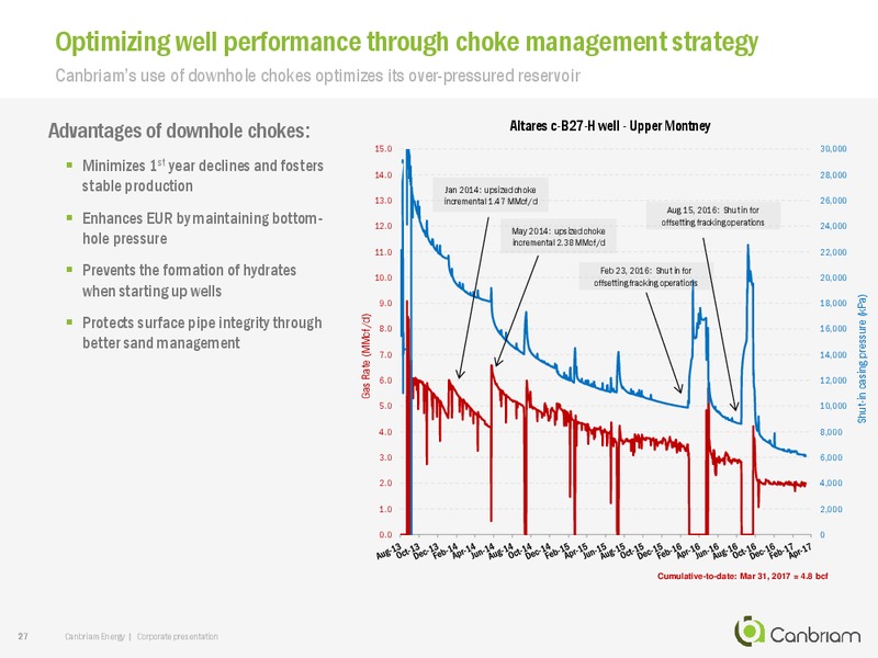 March 2018 Corporate Presentation – Canbriam Energy – slide 27