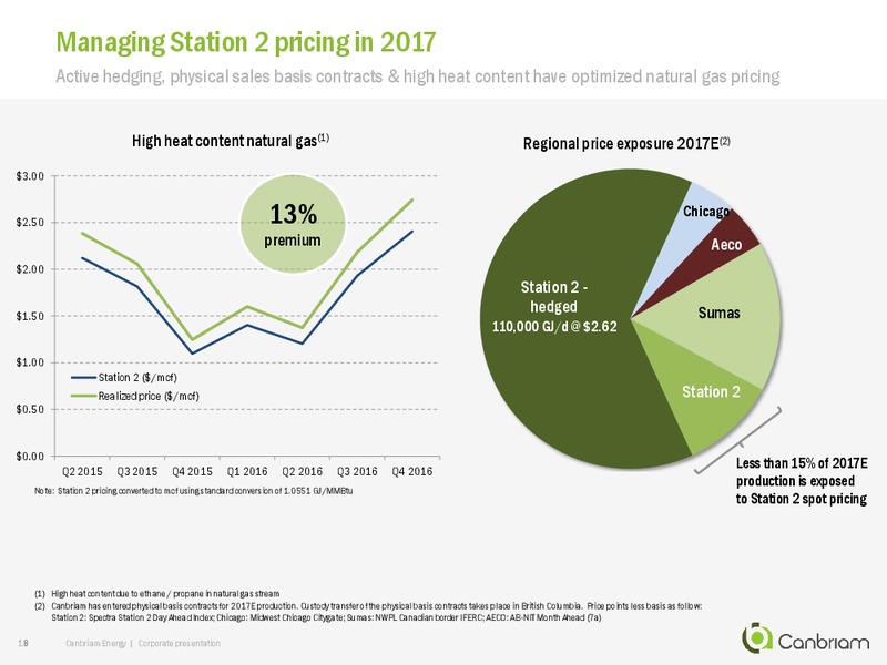 March 2017 Corporate Presentation – Canbriam Energy – slide 18