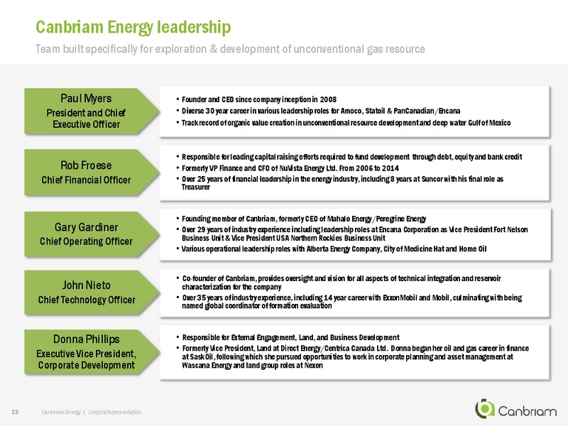 April 2018 Corporate Presentation – Canbriam Energy – slide 22