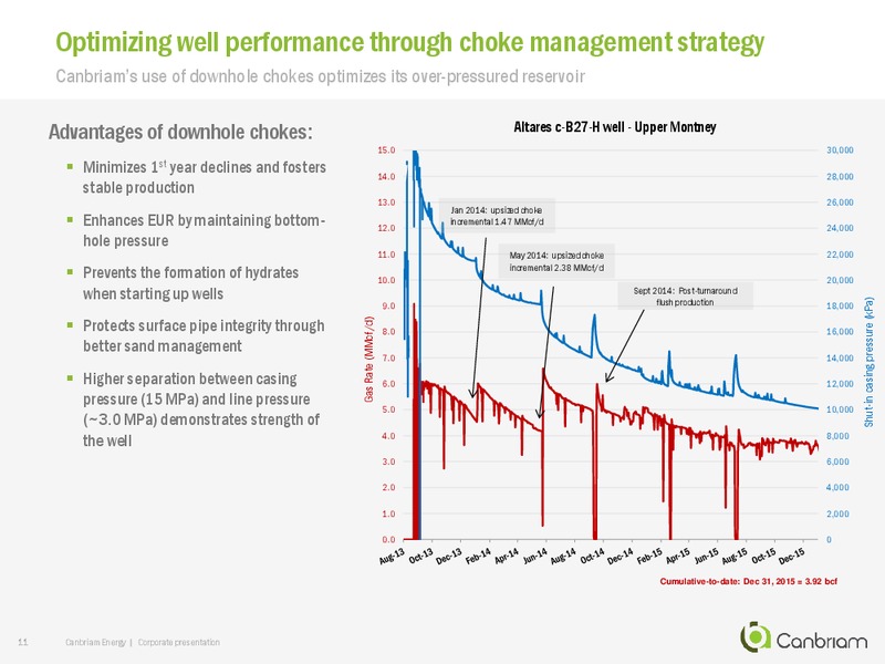 April 2016 Corporate Presentation – Canbriam Energy – slide 11