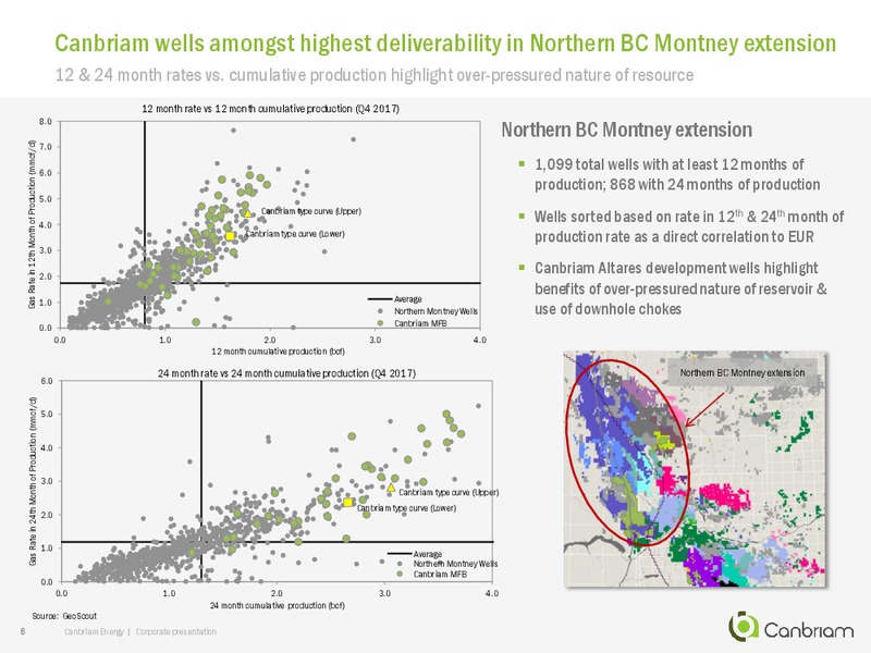 May 2018 Corporate Presentation – Canbriam Energy – slide 5