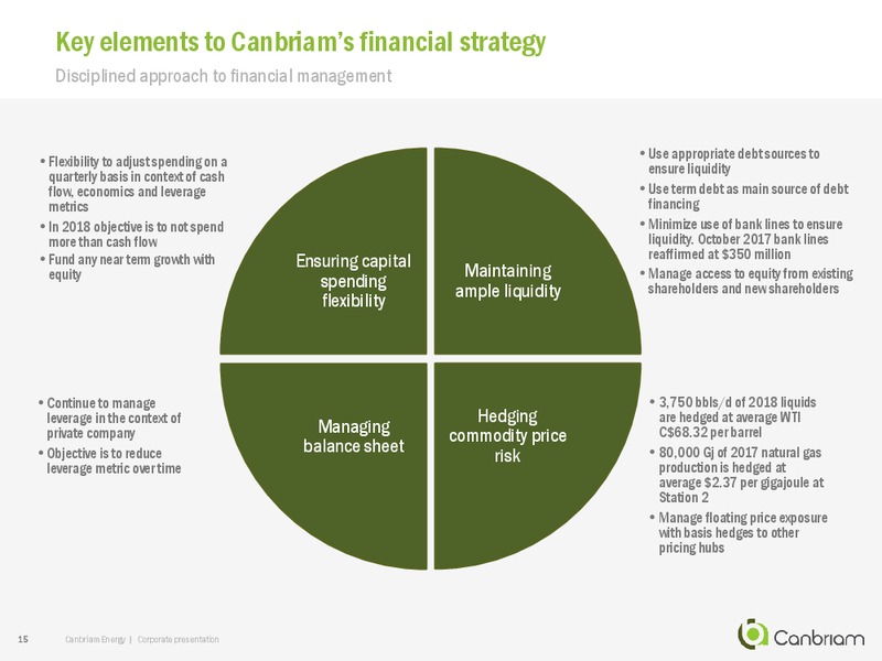 May 2018 Corporate Presentation – Canbriam Energy – slide 14