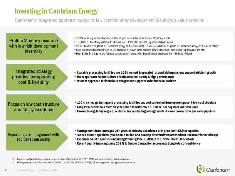 May 2018 Corporate Presentation – Canbriam Energy – slide 20