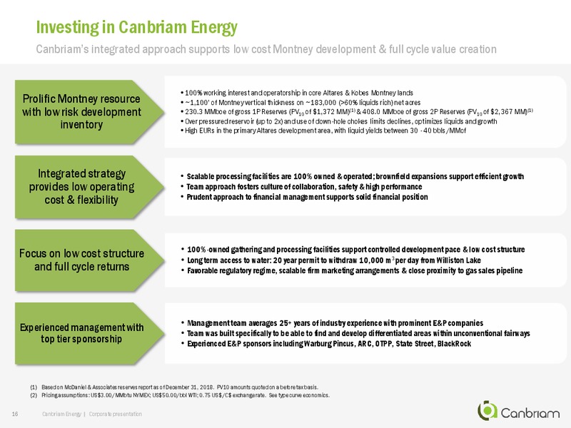 May 2019 Corporate Presentation – Canbriam Energy – slide 16
