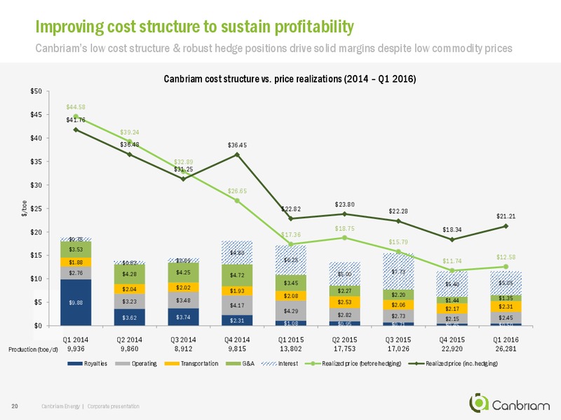 June 2015 Corporate Presentation – Canbriam Energy – slide 20