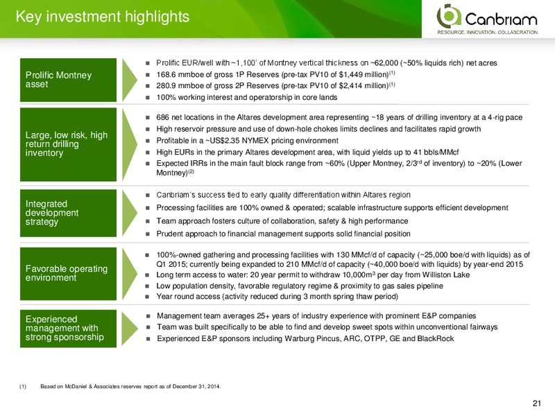 JUNE 2015 CORPORATE PRESENTATION – Canbriam Energy – slide 21