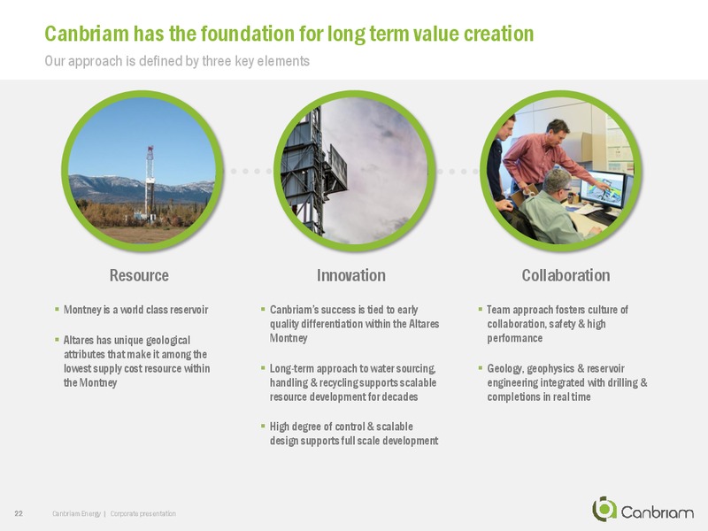 June 2017 Corporate Presentation – Canbriam Energy – slide 22