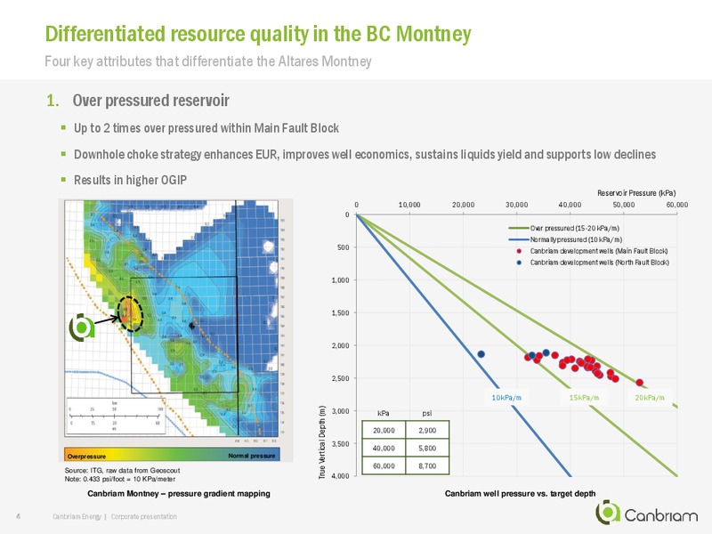 July 2016 Corporate Presentation – Canbriam Energy – slide 4