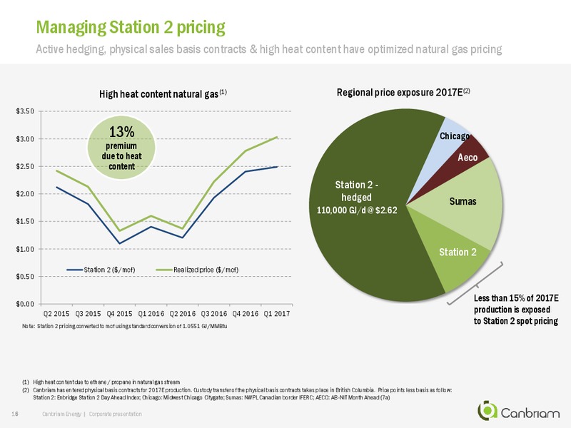 July 2017 Corporate Presentation – Canbriam Energy – slide 16