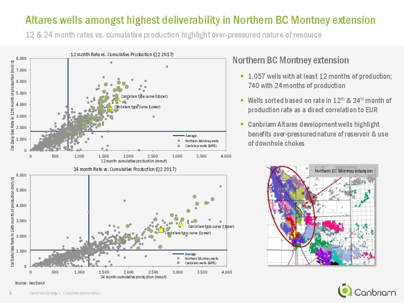 September 2017 Corporate Presentation – Canbriam Energy – slide 5