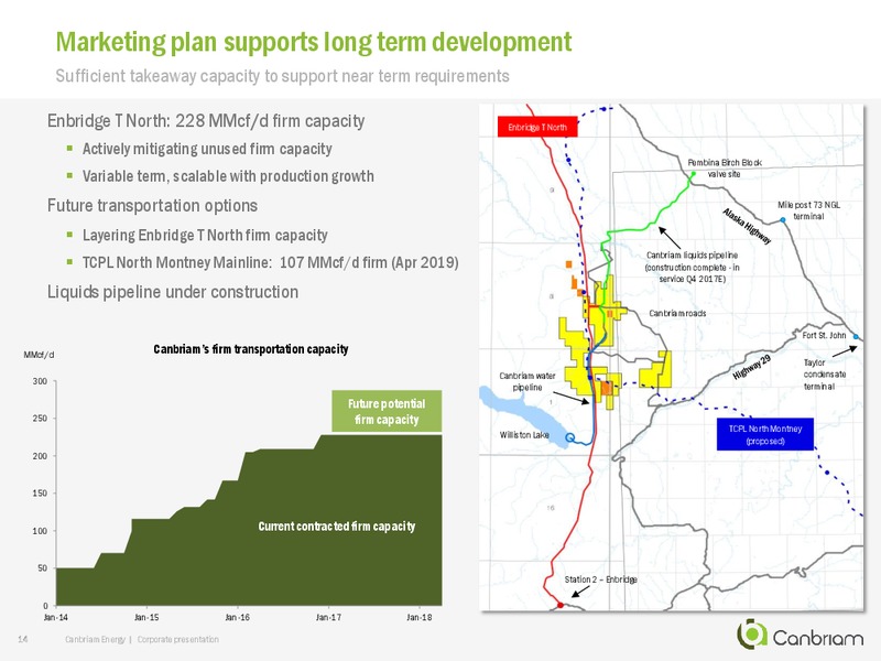 September 2017 Corporate Presentation – Canbriam Energy – slide 14