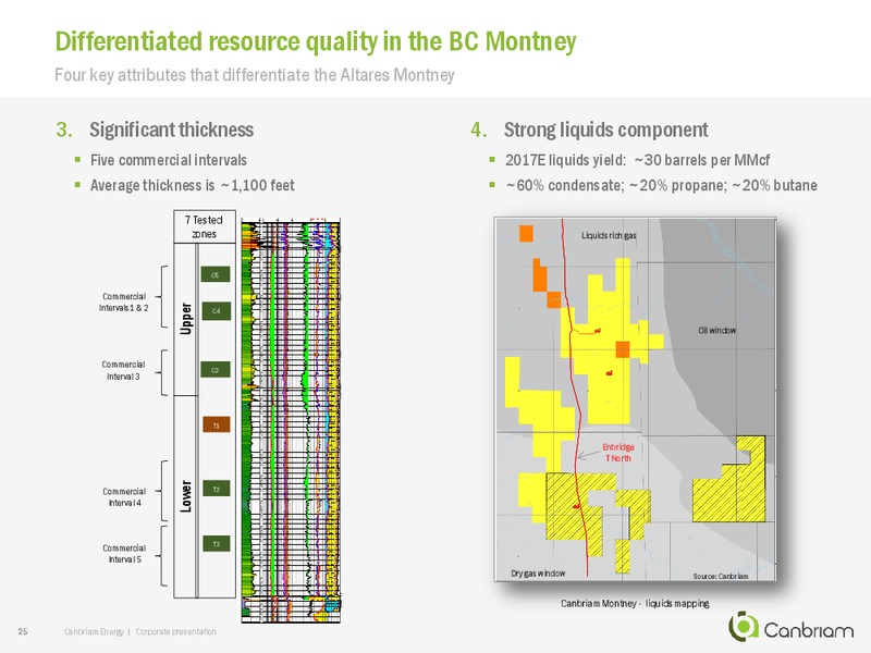 September 2017 Corporate Presentation – Canbriam Energy – slide 25