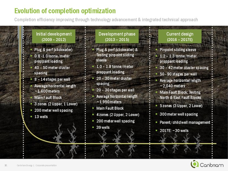 September 2017 Corporate Presentation – Canbriam Energy – slide 31