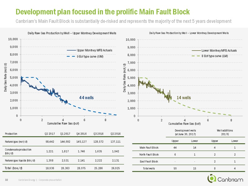 September 2017 Corporate Presentation – Canbriam Energy – slide 32