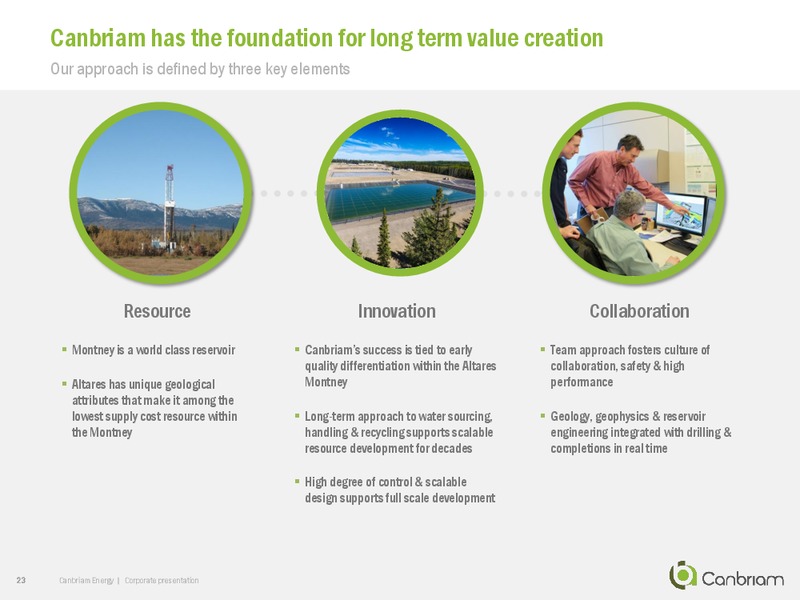 September 2018 Corporate Presentation – Canbriam Energy – slide 22