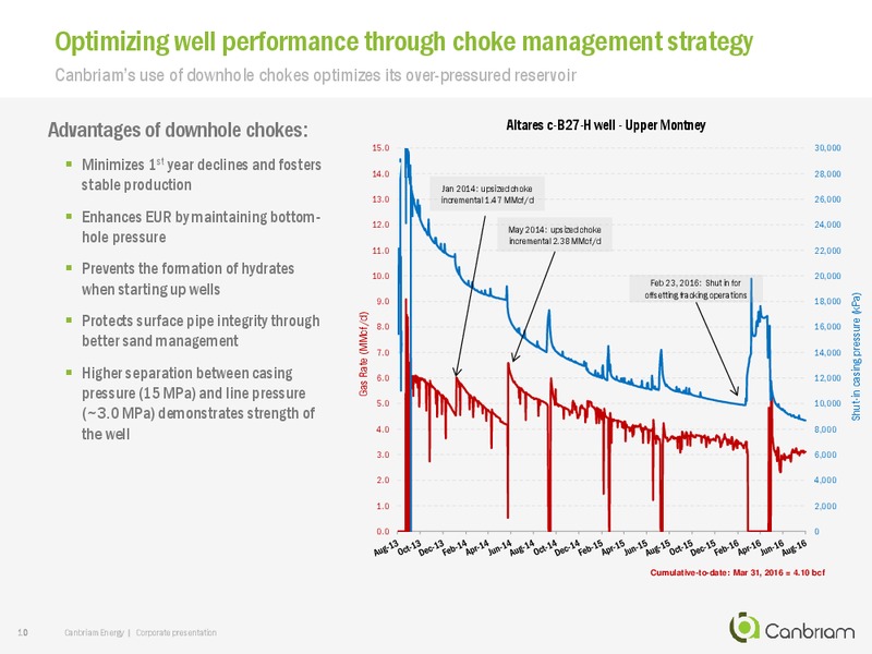 October 2016 Corporate Presentation – Canbriam Energy – slide 10
