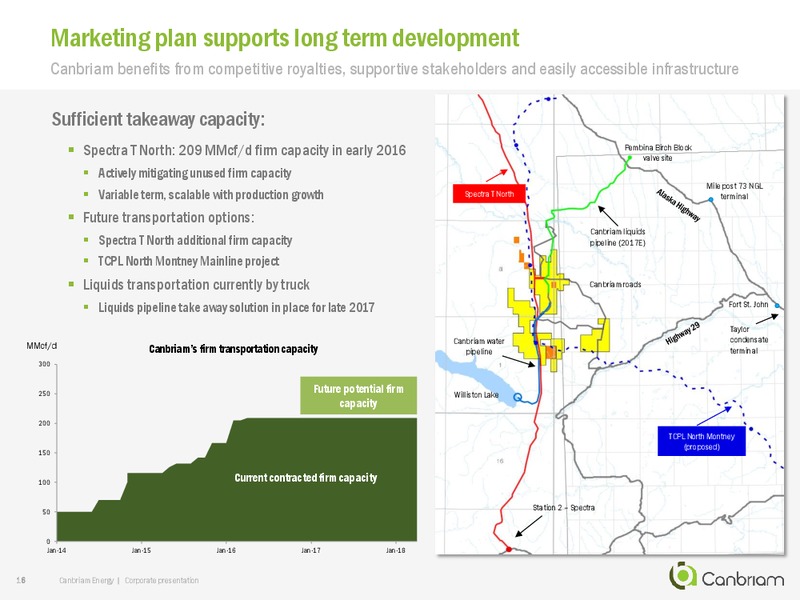 October 2016 Corporate Presentation – Canbriam Energy – slide 16